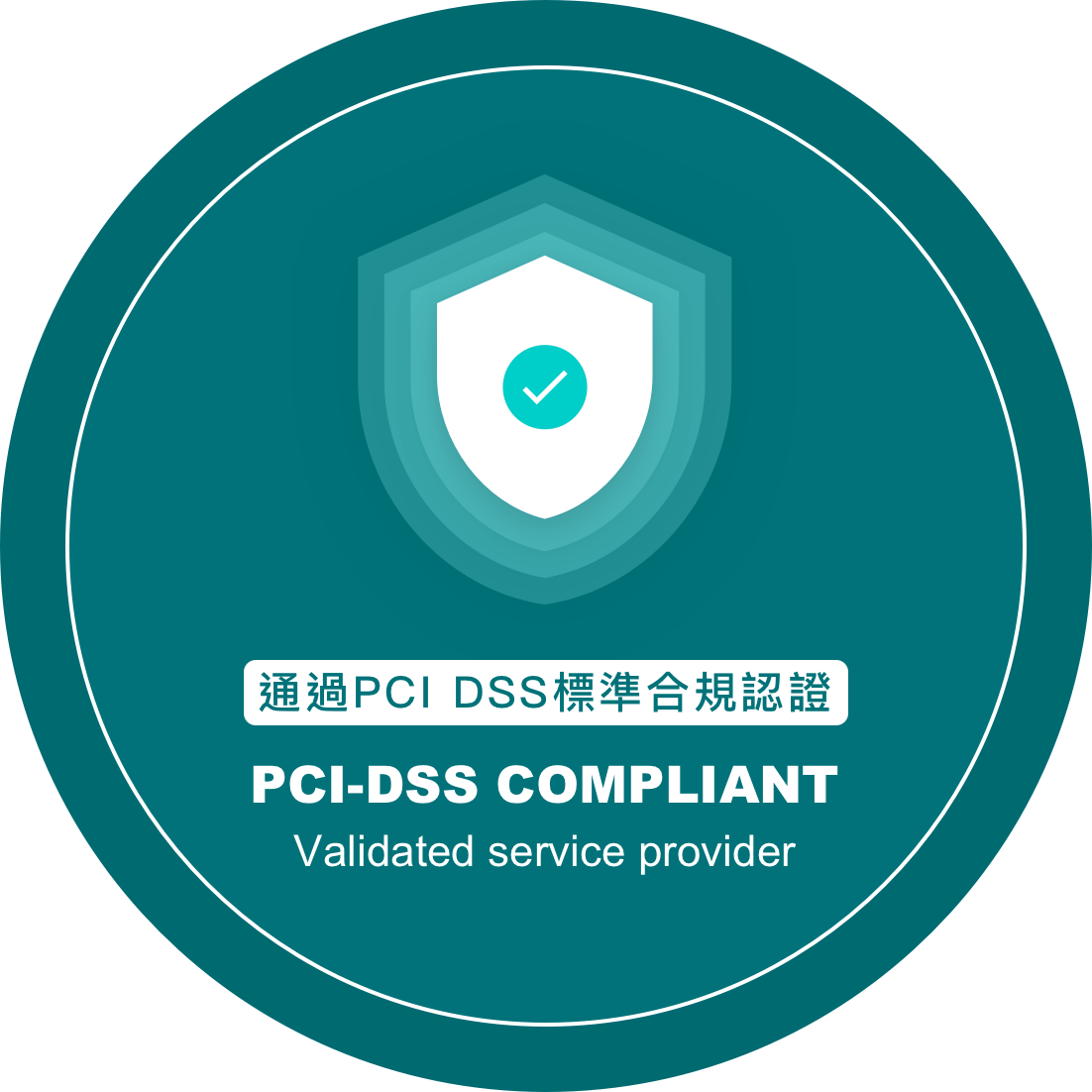 PCIDSS